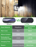 LITOM D-S194 Solar Lights Outdoor(30 LED)