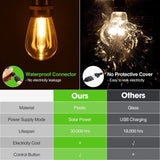 LITOM Solar String Lights(27 ft)
